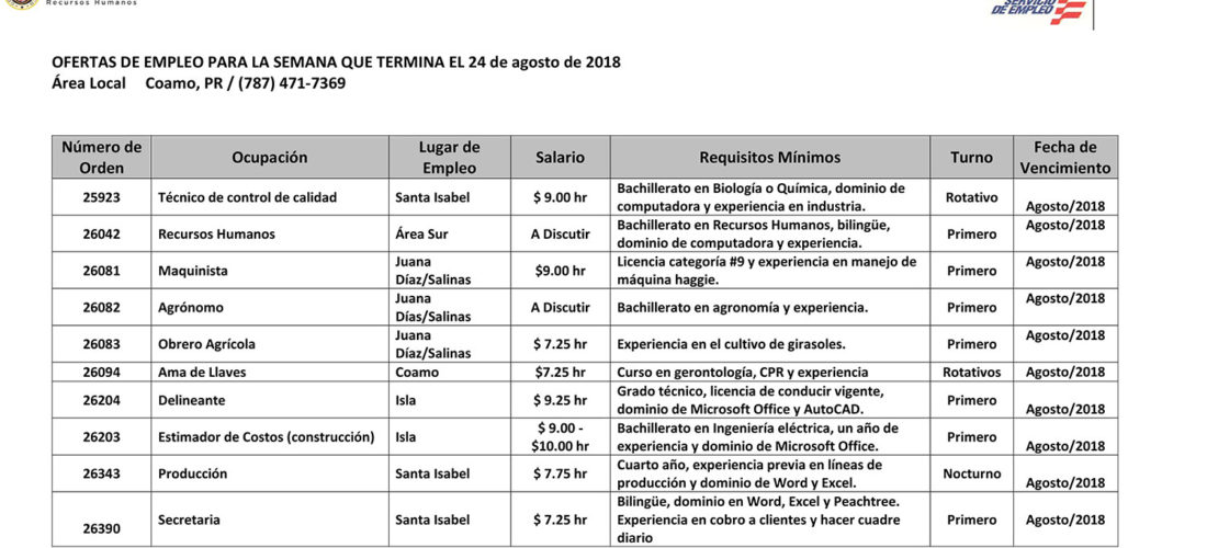 Empleos: Hasta el 24 de agosto de 2018