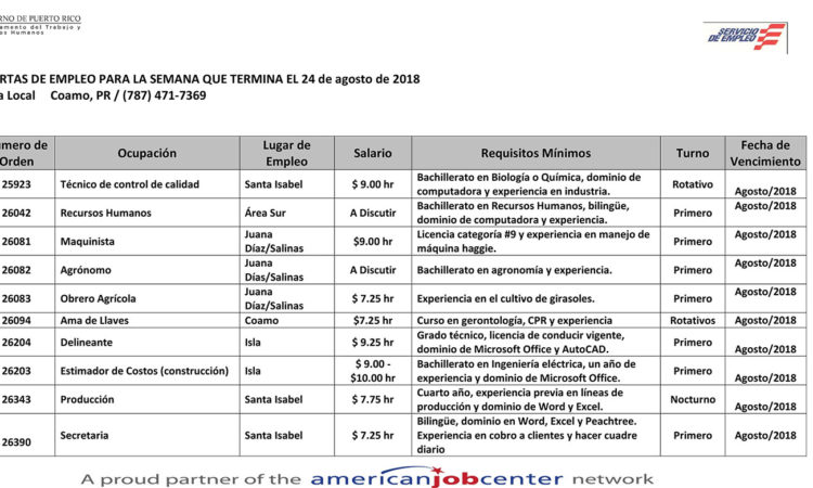 Empleos: Hasta el 24 de agosto de 2018