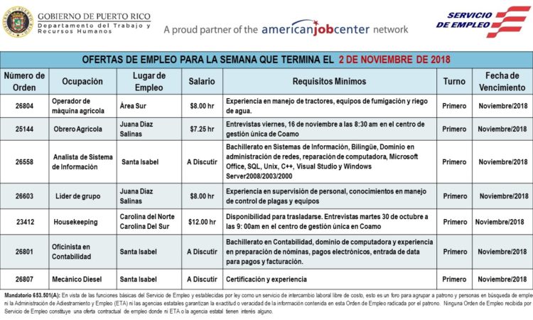 Empleos: Hasta el 2 de noviembre de 2018