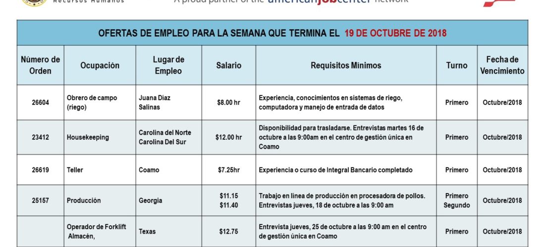 Empleos: Hasta el 19 de octubre de 2018