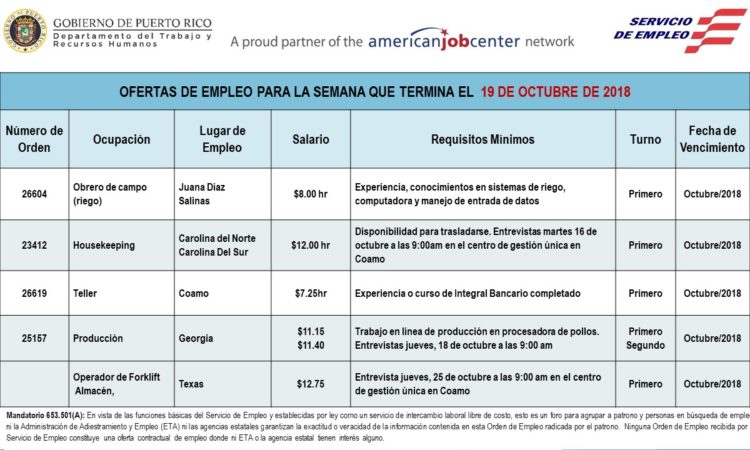 Empleos: Hasta el 19 de octubre de 2018