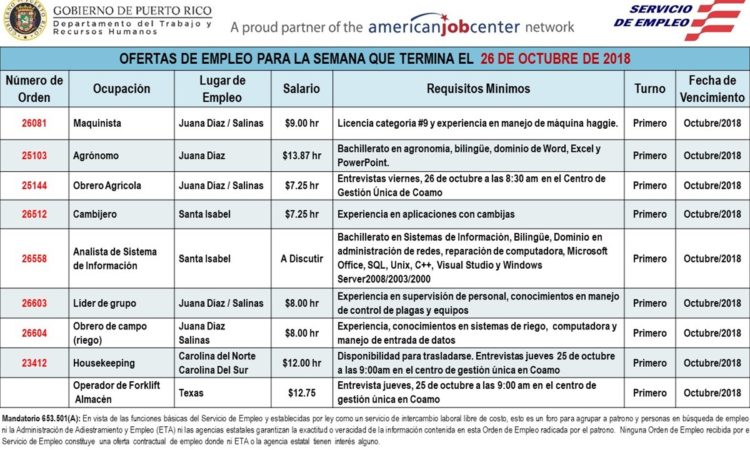 Empleos: Hasta el 26 de octubre de 2018