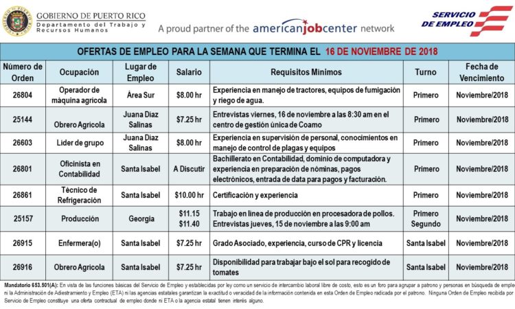 Empleos: Hasta el 16 de noviembre de 2018