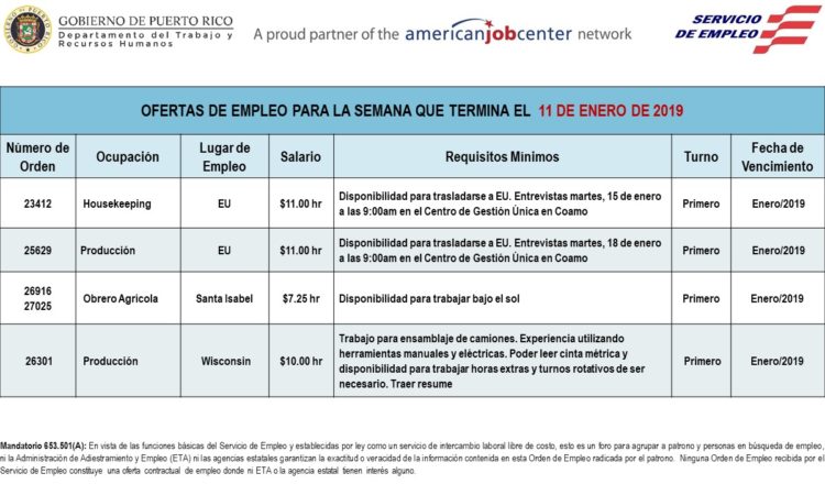 Empleos: Hasta el 11 de enero de 2019