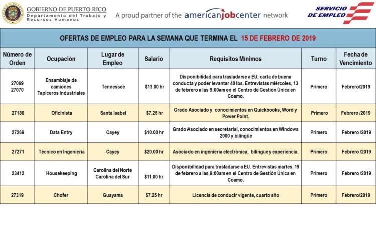 Empleos: Hasta el 15 de febrero de 2019