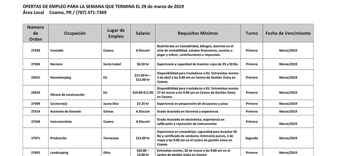 Empleos: Hasta el 29 de marzo de 2019