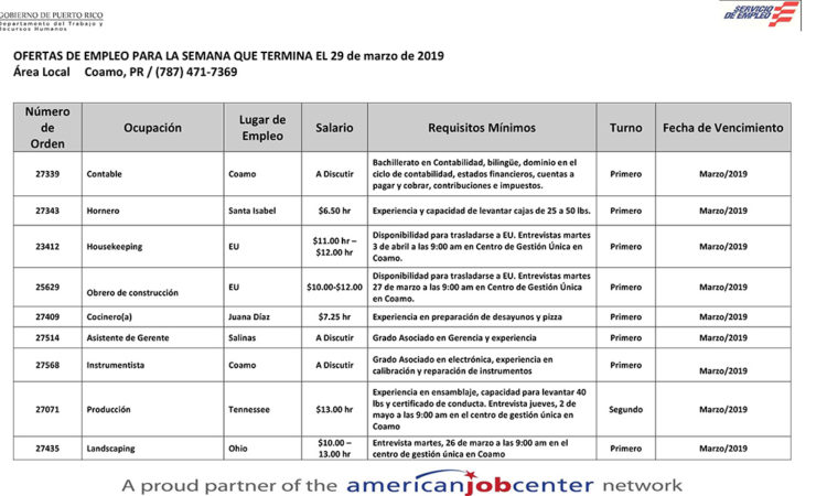 Empleos: Hasta el 29 de marzo de 2019