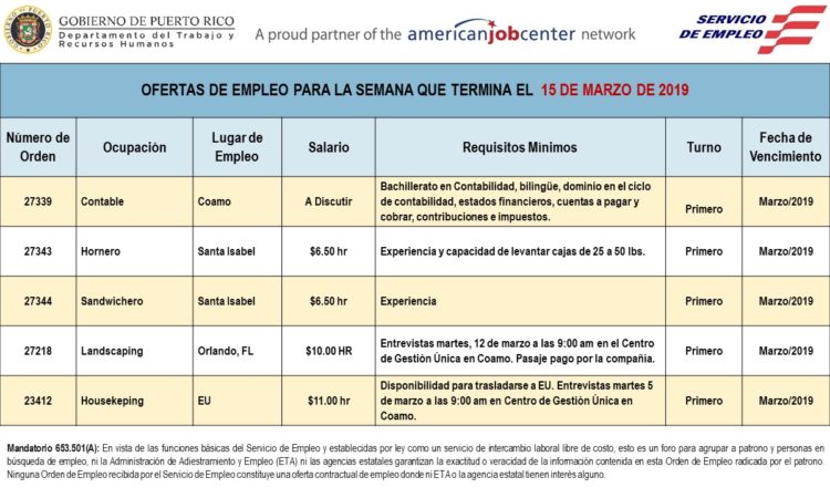 Empleos: Hasta el 15 de marzo de 2019