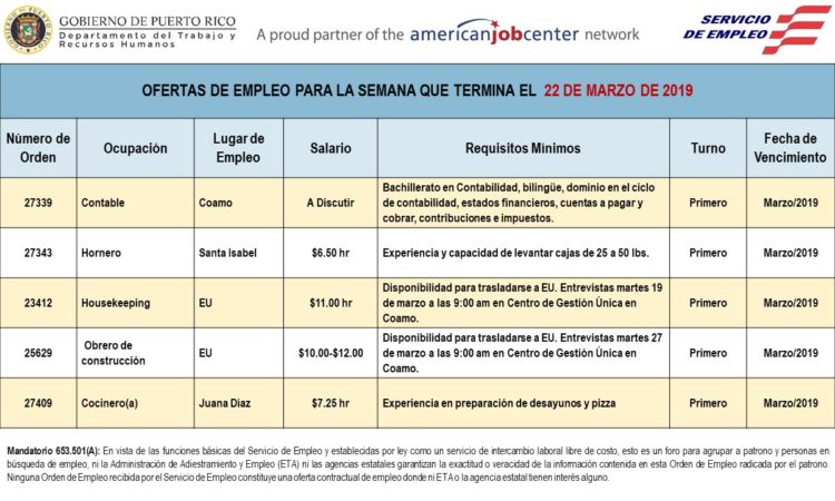 Empleos: Hasta el 22 de marzo de 2019