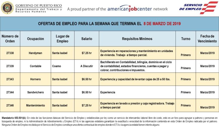 Empleos: Hasta el 8 de marzo de 2019