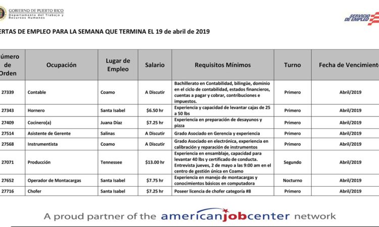 Empleos: Hasta el 19 de abril de 2019