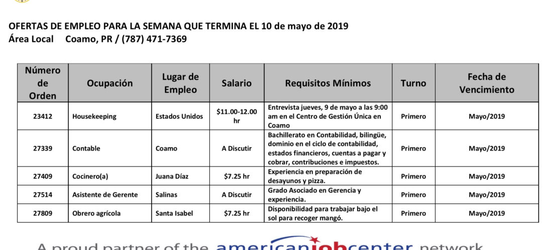 Empleos: Hasta el 10 de mayo de 2019