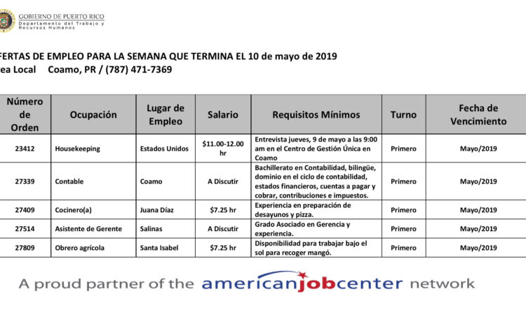 Empleos: Hasta el 10 de mayo de 2019