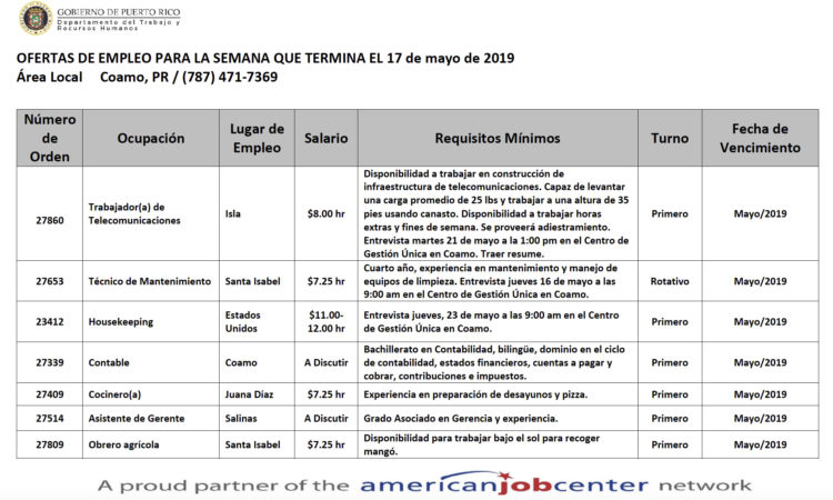 Empleos: Hasta el 17 de mayo de 2019