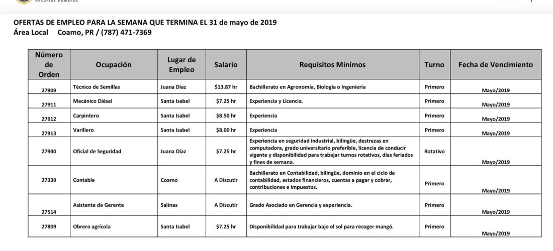 Empleos: Hasta el 31 de mayo de 2019