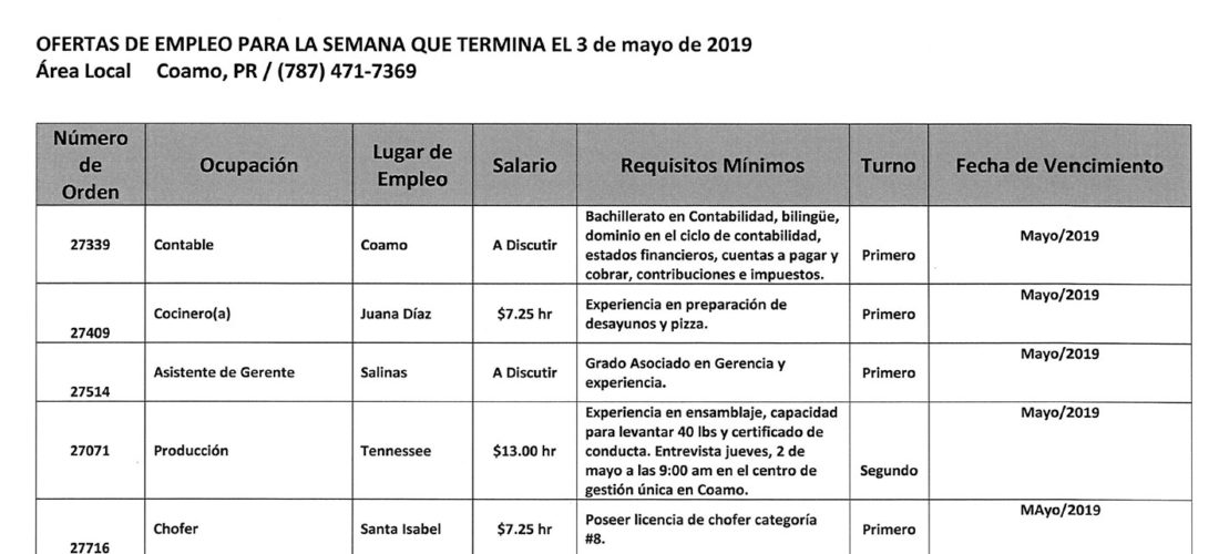 Empleos: Hasta el 3 de mayo de 2019