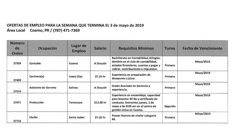 Empleos: Hasta el 3 de mayo de 2019