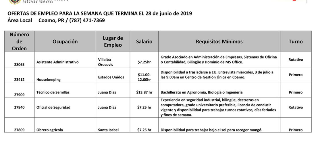 Empleos: Hasta el 28 de junio de 2019