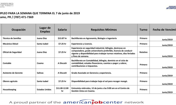 Empleos: Hasta el 7 de junio de 2019