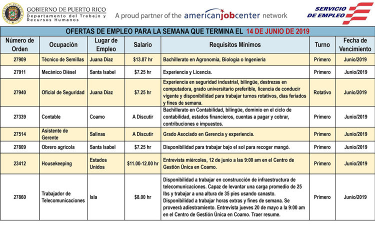 Empleos: Hasta el 14 de junio de 2019