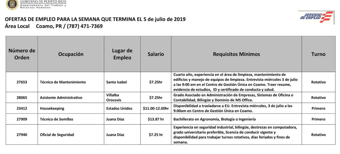 Empleos: Hasta el 5 de julio de 2019