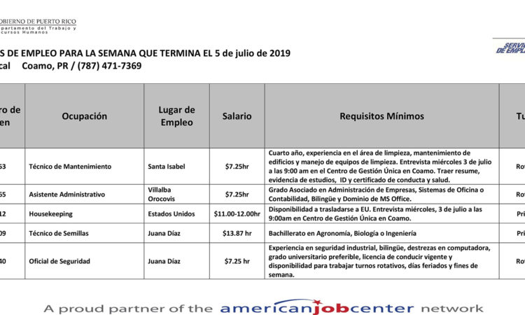 Empleos: Hasta el 5 de julio de 2019