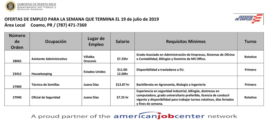 Empleos: Hasta el 19 de julio de 2019