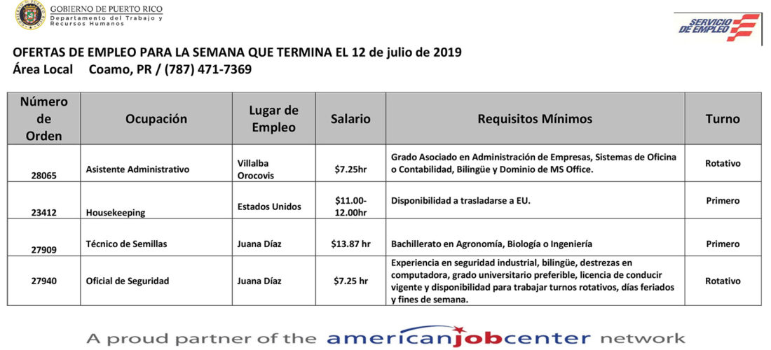 Empleos: Hasta el 12 de julio de 2019