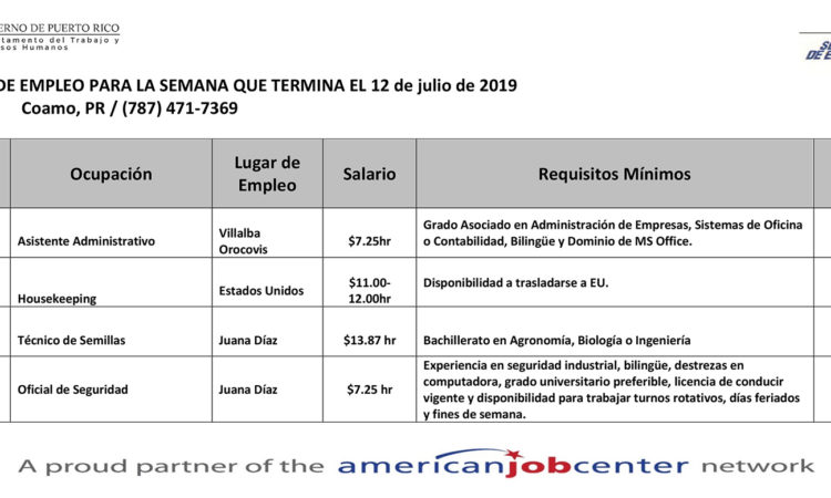 Empleos: Hasta el 12 de julio de 2019