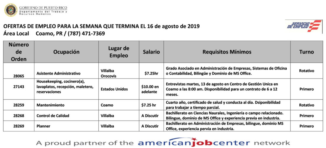 Empleos: Hasta el 16 de agosto de 2019