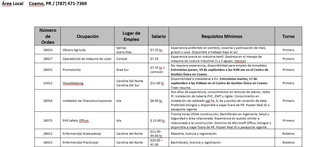 Empleos: Hasta el 20 de septiembre de 2019