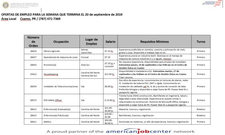 Empleos: Hasta el 20 de septiembre de 2019