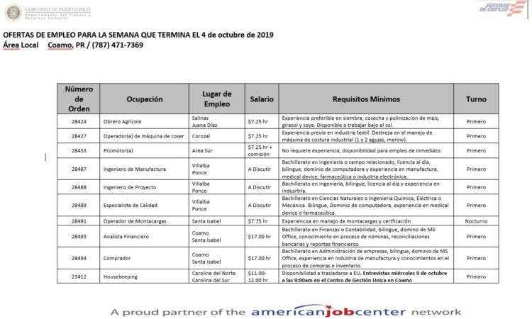 Empleos: Hasta el 4 de octubre de 2019