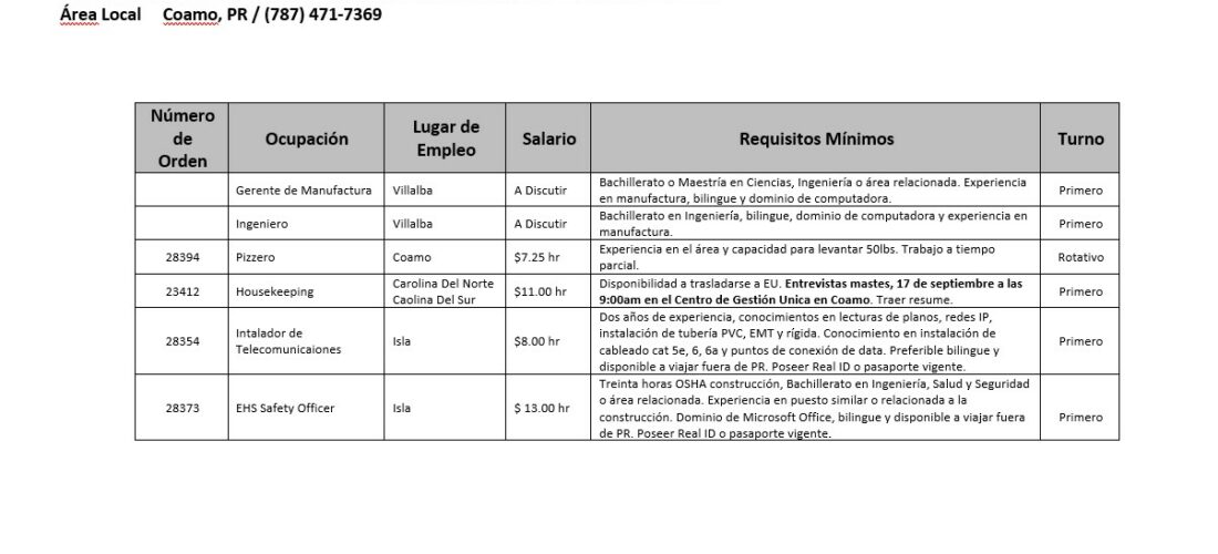 Empleos: Hasta el 13 de septiembre de 2019