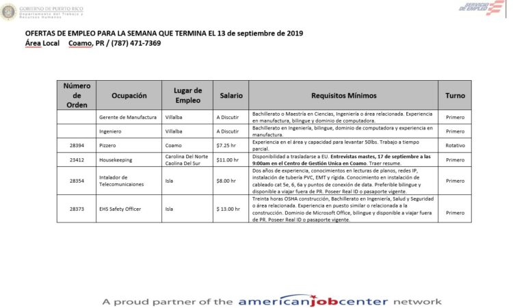 Empleos: Hasta el 13 de septiembre de 2019