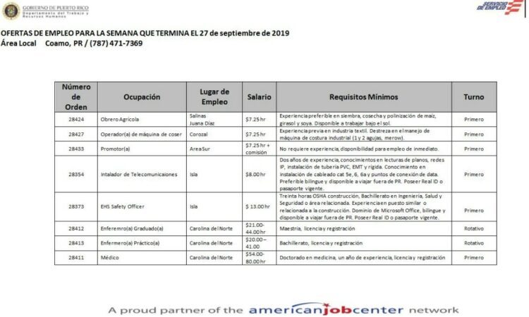 Empleos: Hasta el 27 de septiembre de 2019