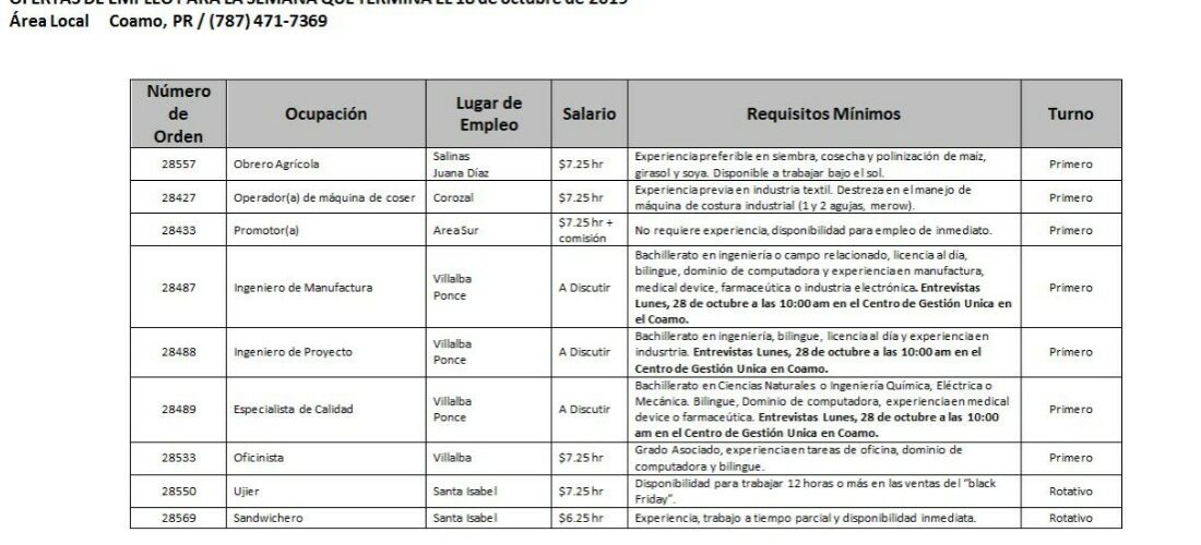 Empleos: Hasta el 18 de octubre de 2019