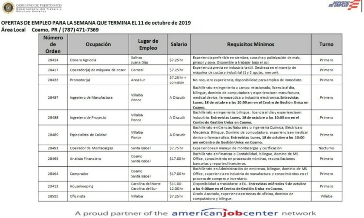 Empleo: Hasta el 11 de octubre de 2019