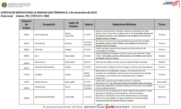 Empleos: Hasta el 1 de Noviembre 2019