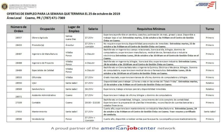 Empleos: Hasta el 25 de octubre de 2019