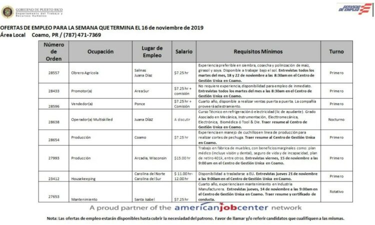 Empleos: hasta el 16 de Noviembre de 2019