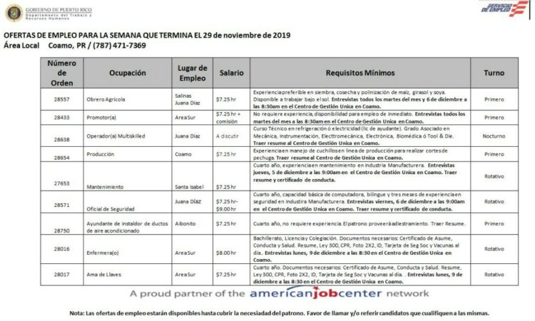 Empleos: Hasta el 29 de noviembre de 2019