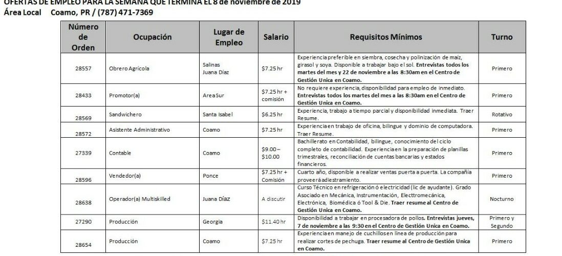 Empleos: Hasta el 8 de noviembre de 2019