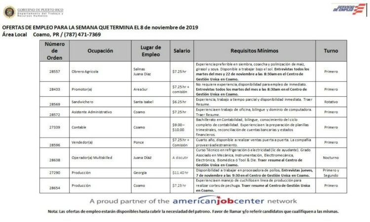 Empleos: Hasta el 8 de noviembre de 2019