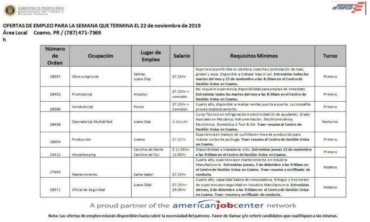 Empleos; Hasta el 22 de noviembre de 2019