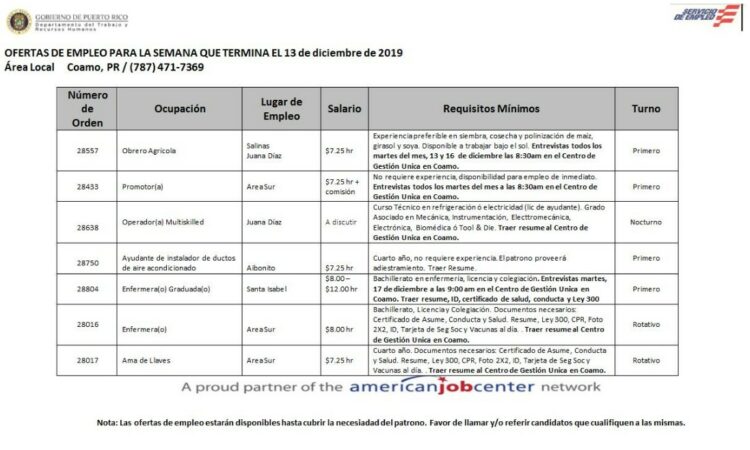 Empleos: Hasta el 13 de diciembre de 2019