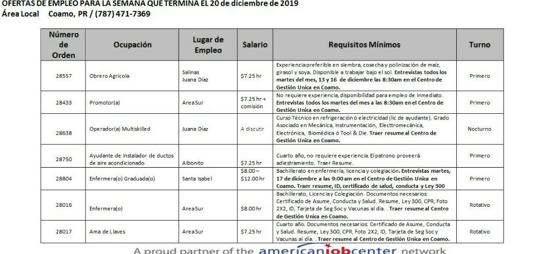 Empleos: Hasta el 20 de diciembre de 2019