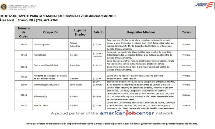 Empleos: Hasta el 20 de diciembre de 2019