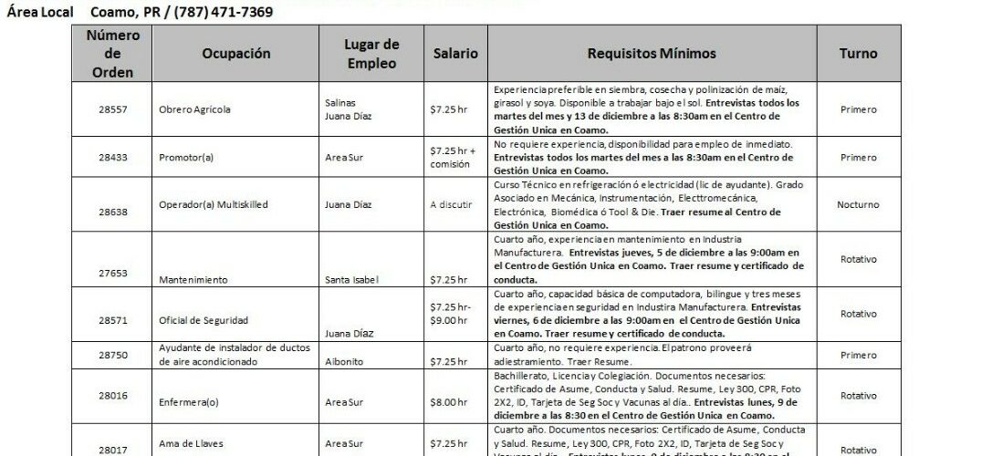 Empleos: Hasta 6 de diciembre de 2019