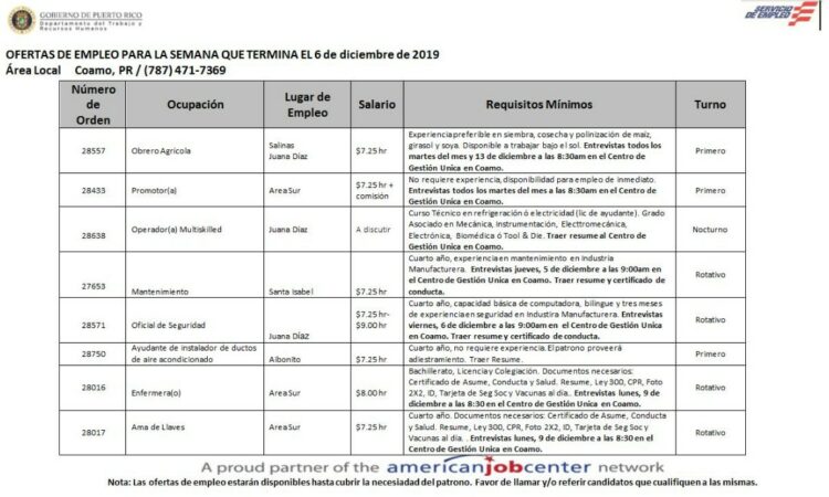 Empleos: Hasta 6 de diciembre de 2019